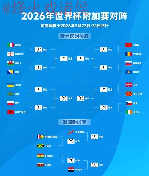 2026世界杯滚球注册官方最新网址 2026世界杯滚球注册官方最新网址