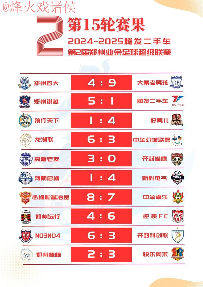 2026世界杯积分与比分实时更新官网导航